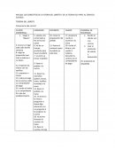 Buscar un lugar adecuado donde sentarse