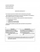 Se produce por la quema de grandes cantidades de carbón con la consiguiente producción de una niebla rica en grandes cantidades de dióxido de azufre