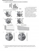 INTERPRETACION DE GRAFICAS La grafica muestra los resultados de una prueba de matemáticas