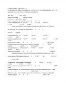 STADOS FINANCIEROS | INDIVIDUAL | ANUAL AL 31 DE DICIEMBRE DEL 2015 ( EN MILES DE NUEVOS SOLES ) - MÉTODO INDIRECTO
