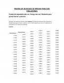 PRUEBA DE IGUALDAD DE MEDIAS PARA DOS POBLACIONES