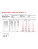 Para la siguiente actividad de capacitación realice los cálculos correspondientes