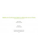 Modelo de Graficacion Sobre la Ubicación de un Punto TRANSPORTES ESPECIALES DREAM AND LIVE