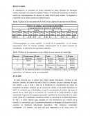 Resultado y analisis