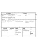 Historia natural de la enfermedad FIBROMIALGIA