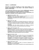 Introduccion al marketing. UNIDAD 3. EL EMPRESARIO