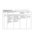 Planificaciones electivo ciencias.