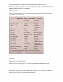 Principal diferencia es que los procariotas no poseen envoltura nuclear