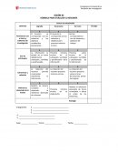 RÚBRICA PARA EVALUAR EL RESUMEN