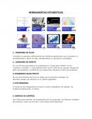 Consiste en expresar gráficamente las distintas operaciones que componen un procedimiento o parte de este, estableciendo su secuencia cronológica.