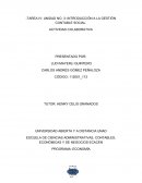 TAREA IV: UNIDAD NO. 3: INTRODUCCIÓN A LA GESTIÓN CONTABLE SOCIAL