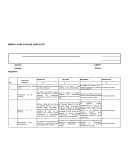 Entregó en la fecha, hora requerida y en forma ordenada.