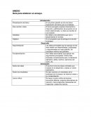 El tema escogido expresa claramente la intención, justificándolo de acuerdo con el texto seleccionado. La tesis se escribe en una oración.