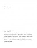 Derecho internacional derecho interno- monismo dualismo