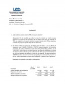 ¿Qué relación existe entre la TIR y la tasa de interés?