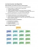 Preocupándonos por el futuro, sin preocuparnos del presente, que es por lo único por lo que hay que vivir, vivir como si fuera los últimos días.