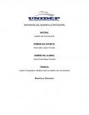 La gra Gestion del conocimiento.