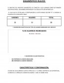 DIAGNÓSTICO ÁULICO