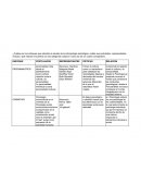 Cuáles son los enfoques que abordan el estudio de la antropología psicológica