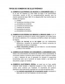Tipos de comercio electronico (B2C) (B2B
