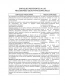 ENFOQUES REFERENTES A LAS NECESIDADES EDUCATIVAS ESPECIALES