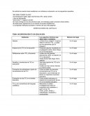 Ley de atraccion TEMA: INCORPORACIÓN TIC EN EDUCACIÓN