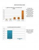 CONCLUSIONES Y RESULTADOS.