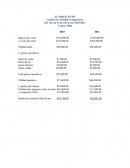 D' AMIGO FOTOListado de resultado comparativo