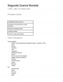 Segunda guerra mundial ( resumen corto )