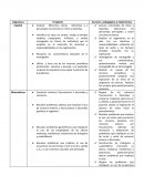 Acciones de mejora academica en la mejora de aprendizajes