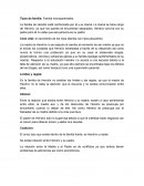 Tipos de familia: Familia monoparentales