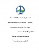 Los principios de Henri Fayol