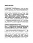 TIPOS DE SOCIEDAD