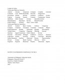 Verbos par objetivos generales y específicos