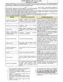 CUMPLIMIENTO ART. 21 D.S. N°40[pic 1] (DERECHO A SABER)