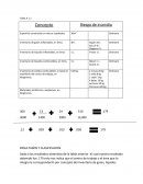 Inventario de solidos combustibles, incluido el mobiliario del centro de trabajo, en kilogramos.