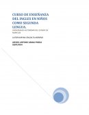 DESINTERES POR PARTE DE LA INSTITUCION EN IMPARTICION DE CLASES DE INGLES EN LOS ALUMNOS DE 1° B EN LA ESC. PRIM. “JUSTO SIERRA” EN PUENTE DE IXTLA MORELOS.