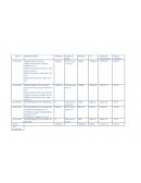 Caso practico ejercicio