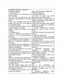 INICIO DE NEGOCIOS II MÓDULO 4 inglés