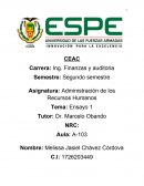 Administración de los Recursos Humanos Tema: Ensayo 1