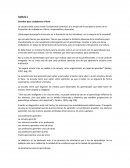 Ensayo ¿Qué papel desempeña la escuela en la formación de los individuos y en la mejora de la sociedad?