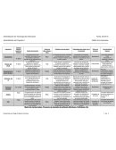 Los estudiantes pueden manifestar un descontento por el nuevo sistema y exigirían el anterior, esto es poco probable.