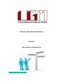 MATERIA: PRINCIPIOS DE MARKETING BLOQUE 2 TEMA: MODELO DE MARKETING