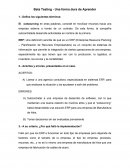 Beta Testing - Una forma dura de Aprender