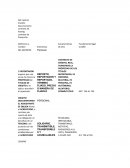 Reporto, crédito documentario, leasing y franquicia: Cuadro comparativo