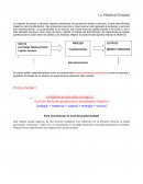 Productividad La creación de bienes y servicios requiere transformar los recursos en bienes y servicios