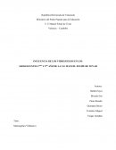 INFLUENCIA DE LOS VIDEOJUEGOS EN LOS ADOLESCENTES 1ERO Y 2DO AÑO DE LA U.E MANUEL FELIPE DE TOVAR