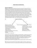 DERECHOS REALES TERCER PARCIAL DE DERECHO REAL