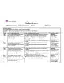 Crear trabajos de diseño a partir de la vida cotidiana, reconociendo y registrando diseños que dan cuenta de nuestra identidad.