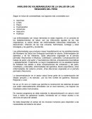 Analisis de vulnerabilidad de salud las regiones del Peru y como la descentralizacion es importate en su desarrollo.